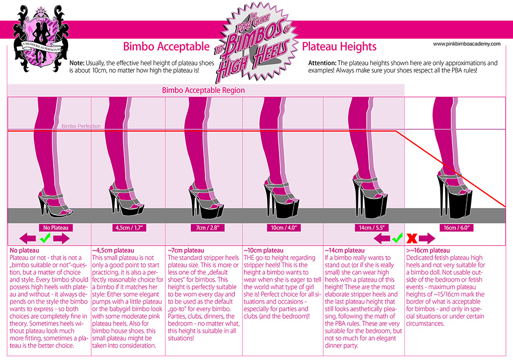 louboutin heel height comparison