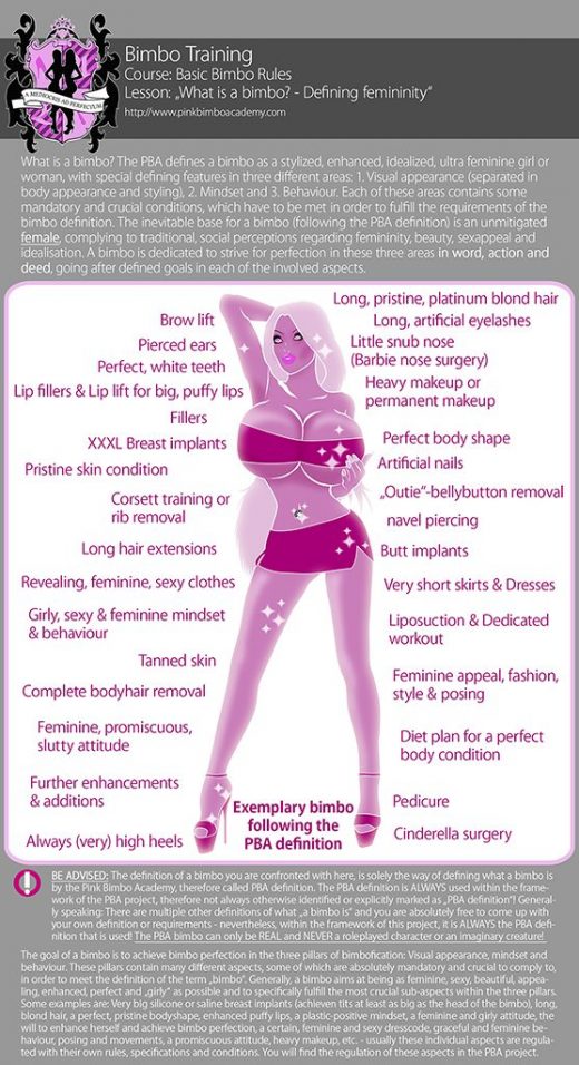 bimbo life coach walkthrough bimbo life coach walkthrough