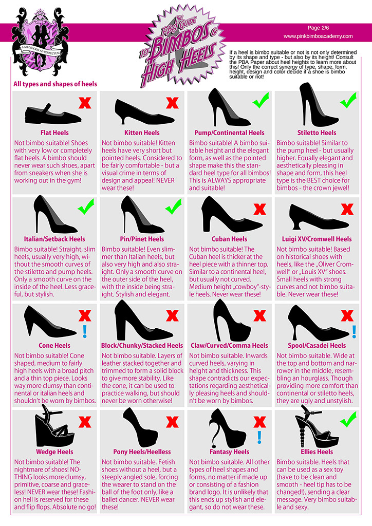 The PBA Guide to Bimbos and High Heels – 7. Types of bimbo suitable ...