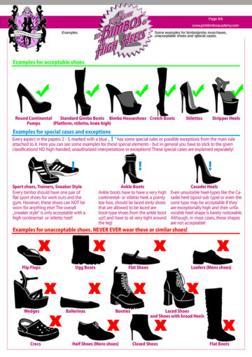 The PBA Guide to Bimbos and High Heels – 7. Types of bimbo suitable ...